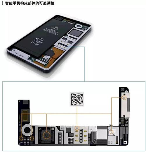 為什么刻印要用UV激光？